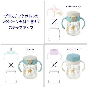 日本Richell TLI 刺蝟5個月起嬰兒 3階段水杯套裝