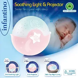 美國 Infantino 嬰兒安睡投射燈(粉紅)