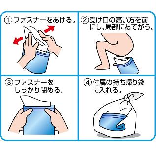 Kenyu 便攜廁所