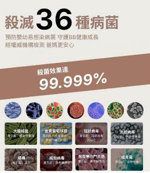 Helios UV LED 消毒烘乾機 - Aurora 極光