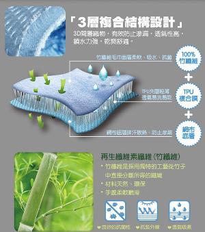 竹纖維3D尿墊 120*70cm